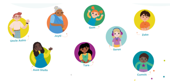 An image of eight headshots of CREST primary characters with their names attached to their headshots