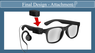 Final design of the AI glasses